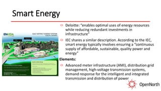 Smart Energy
Deloitte: “enables optimal uses of energy resources
while reducing redundant investments in
infrastructure”
IEC shares a similar description. According to the IEC,
smart energy typically involves ensuring a “continuous
supply of affordable, sustainable, quality power and
energy”
Elements:
Advanced meter infrastructure (AMI), distribution grid
management, high-voltage transmission systems,
demand response for the intelligent and integrated
transmission and distribution of power
 