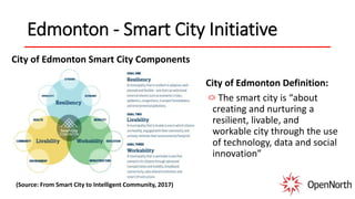 Edmonton - Smart City Initiative
City of Edmonton Definition:
The smart city is “about
creating and nurturing a
resilient, livable, and
workable city through the use
of technology, data and social
innovation”
City of Edmonton Smart City Components
(Source: From Smart City to Intelligent Community, 2017)
 