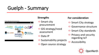 Guelph - Summary
Strengths
Smart city
procurement
GIS strategy/need
assessment
Data IP
Sustainability projects
Open source strategy
For consideration
Smart City strategy
Governance structure
Smart City standards
Privacy and security
regarding IoT
Accessibility
 
