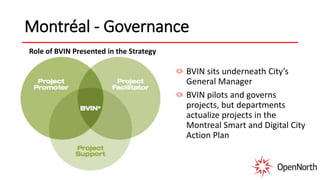 Montréal - Governance
BVIN sits underneath City’s
General Manager
BVIN pilots and governs
projects, but departments
actualize projects in the
Montreal Smart and Digital City
Action Plan
Role of BVIN Presented in the Strategy
 