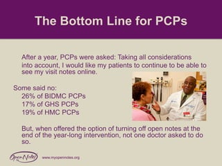The Bottom Line for PCPs
After a year, PCPs were asked: Taking all considerations
into account, I would like my patients to continue to be able to
see my visit notes online.
Some said no:
26% of BIDMC PCPs
17% of GHS PCPs
19% of HMC PCPs
But, when offered the option of turning off open notes at the
end of the year-long intervention, not one doctor asked to do
so.
www.myopennotes.org

 