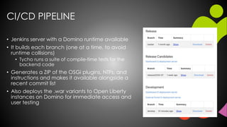 CI/CD PIPELINE
• Jenkins server with a Domino runtime available
• It builds each branch (one at a time, to avoid
runtime collisions)
• Tycho runs a suite of compile-time tests for the
backend code
• Generates a ZIP of the OSGi plugins, NTFs, and
instructions and makes it available alongside a
recent commit list
• Also deploys the .war variants to Open Liberty
instances on Domino for immediate access and
user testing
 