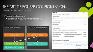 THE ART OF ECLIPSE CONFIGURATION…
• Alternative Scenario
• Eclipse on Mac, Domino on Linux VM
Domino Server on VMEclipse IDE on Mac
OpenNTF XPages SDK Configuration
Target Platform PluginsEclipse Workspace
Domino OSGiEclipse IDE
Target Platform Plugins
 