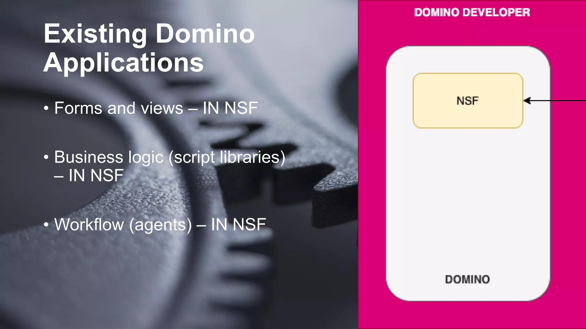 Existing Domino
Applications
• Forms and views – IN NSF
• Business logic (script libraries)
– IN NSF
• Workflow (agents) – IN NSF
 