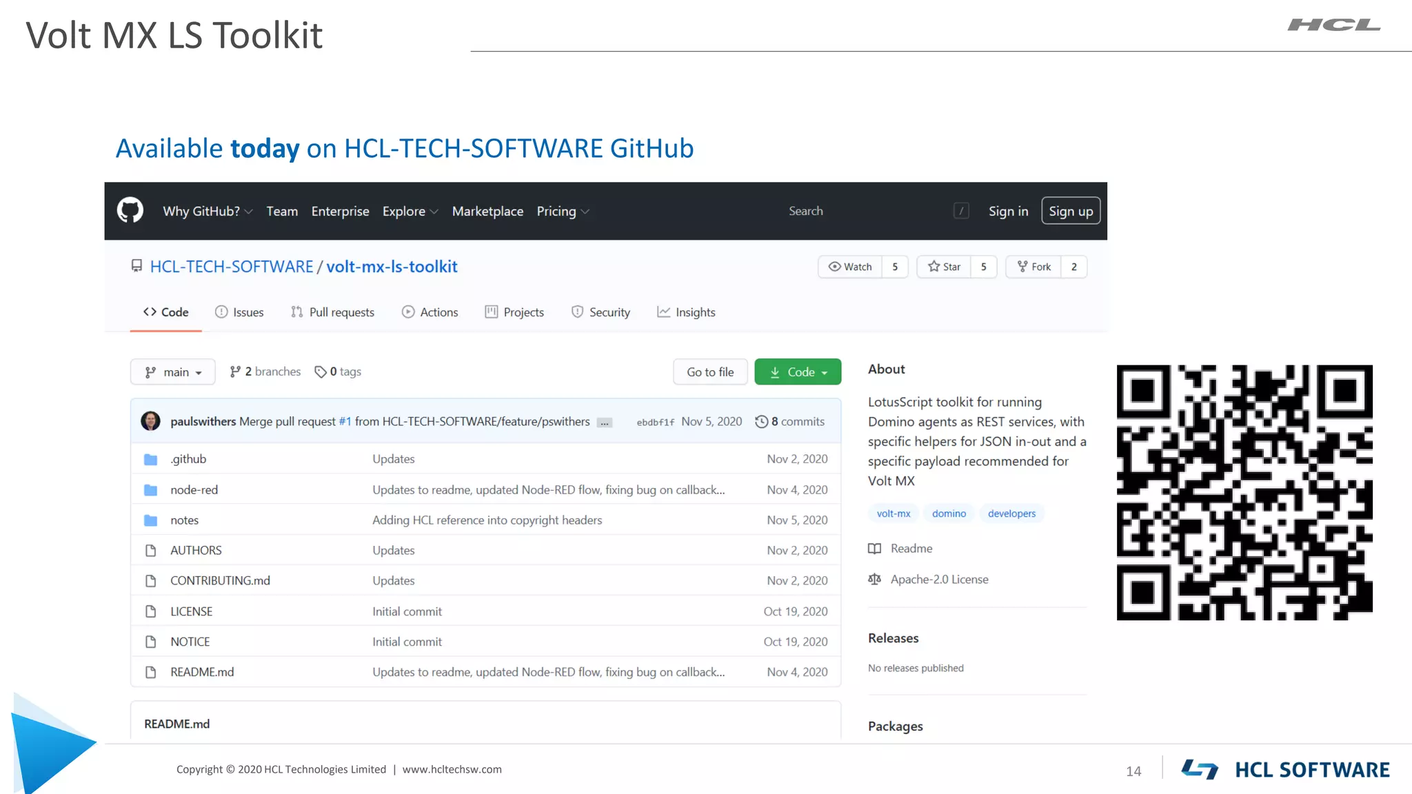 Copyright © 2020 HCL Technologies Limited | www.hcltechsw.com
Volt MX LS Toolkit
Available today on HCL-TECH-SOFTWARE GitHub
14
 
