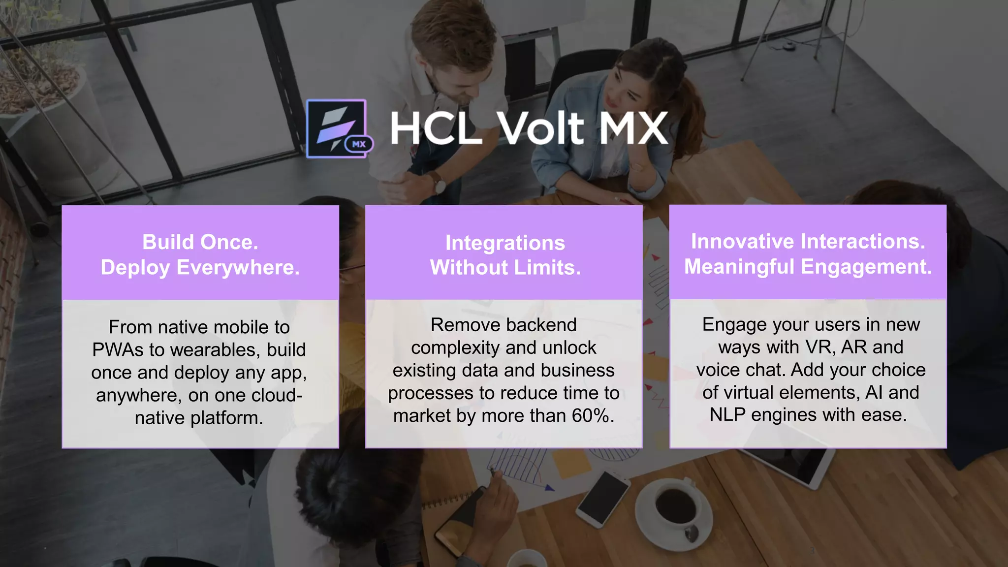 Copyright © 2020 HCL Technologies Limited | www.hcltechsw.com 33
From native mobile to
PWAs to wearables, build
once and deploy any app,
anywhere, on one cloud-
native platform.
Innovative Interactions.
Meaningful Engagement.
Integrations
Without Limits.
Build Once.
Deploy Everywhere.
Remove backend
complexity and unlock
existing data and business
processes to reduce time to
market by more than 60%.
Engage your users in new
ways with VR, AR and
voice chat. Add your choice
of virtual elements, AI and
NLP engines with ease.
 