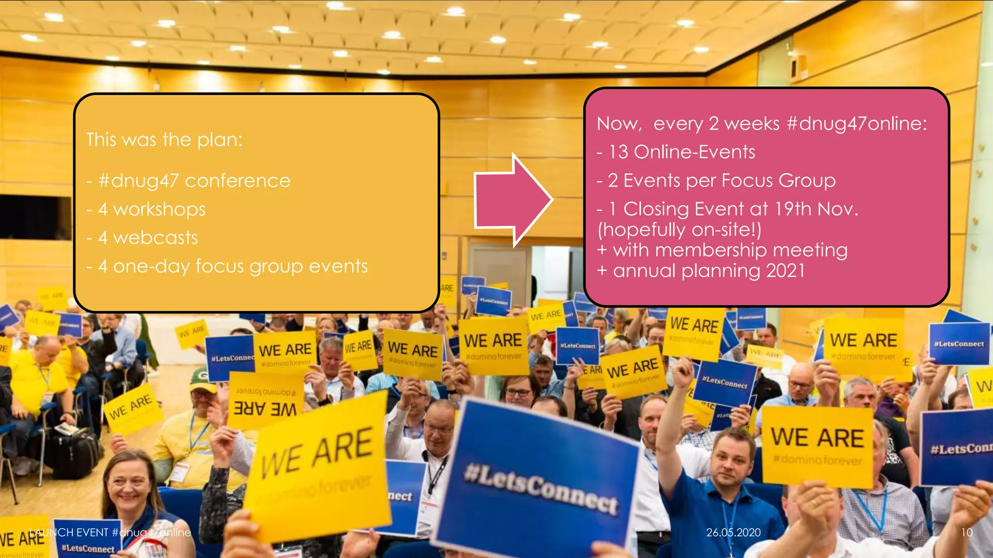 26.05.2020LAUNCH EVENT #dnug47online 10
This was the plan:
- #dnug47 conference
- 4 workshops
- 4 webcasts
- 4 one-day focus group events
Now, every 2 weeks #dnug47online:
- 13 Online-Events
- 2 Events per Focus Group
- 1 Closing Event at 19th Nov.
(hopefully on-site!)
+ with membership meeting
+ annual planning 2021
 