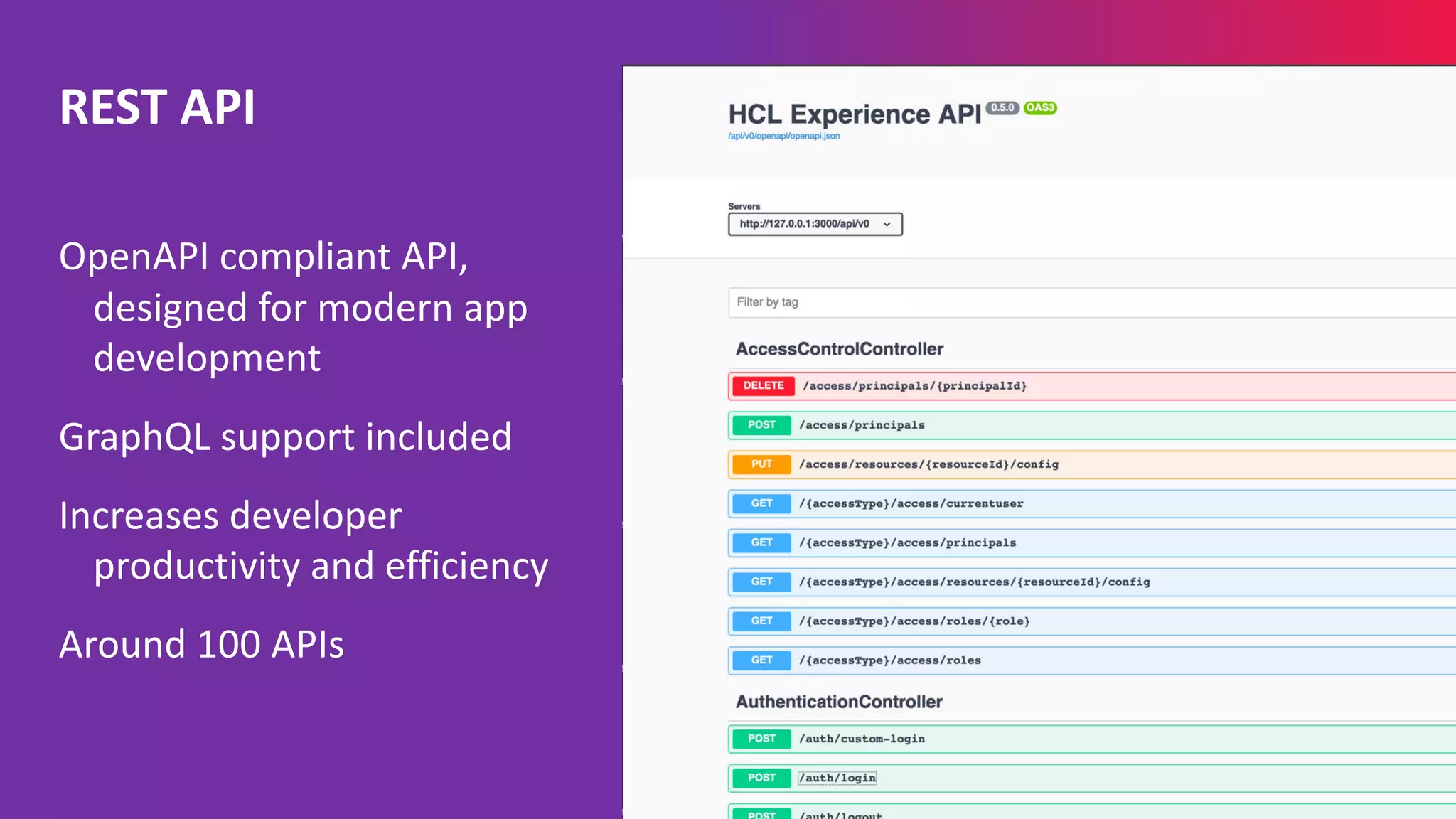 OpenAPI compliant API,
designed for modern app
development
GraphQL support included
Increases developer
productivity and efficiency
Around 100 APIs
REST API
 