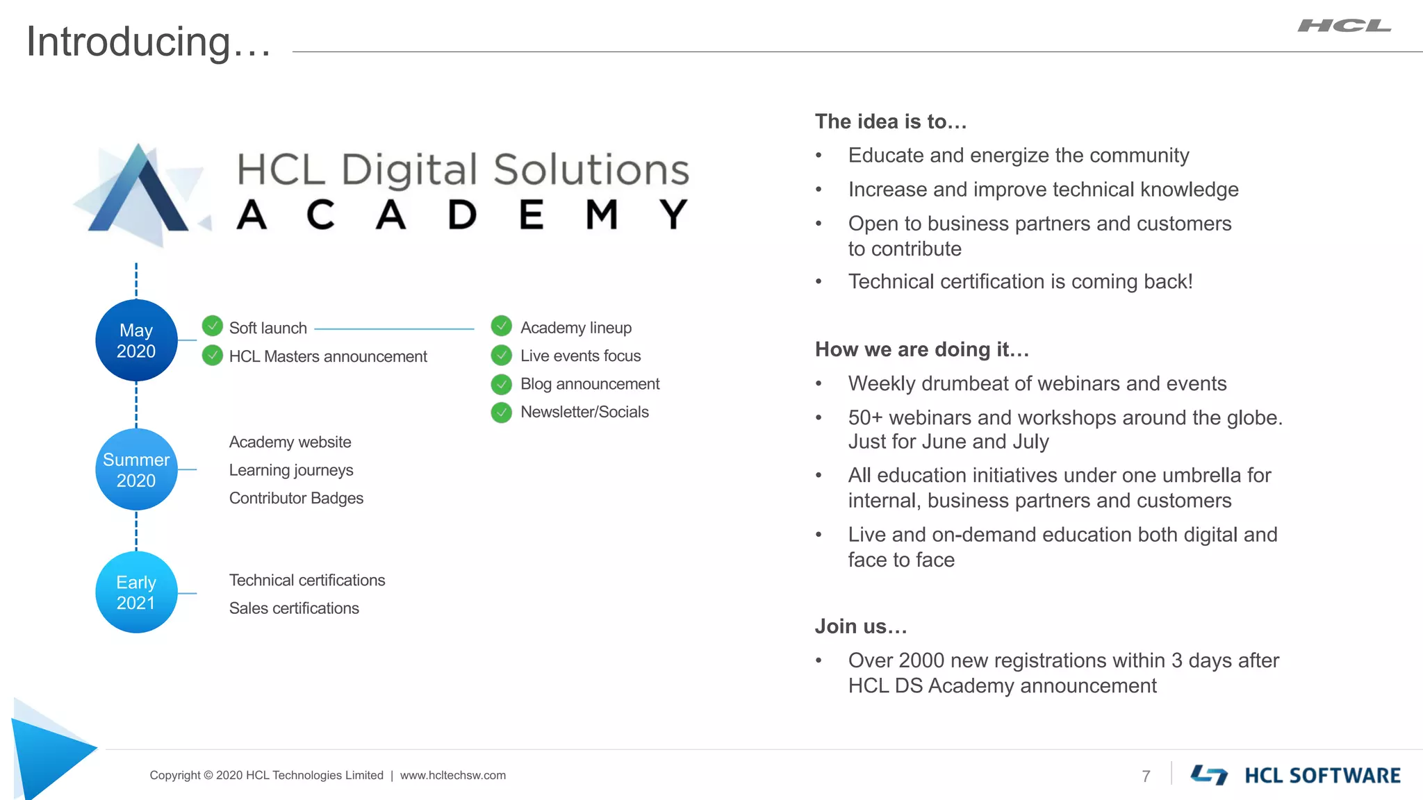 Copyright © 2020 HCL Technologies Limited | www.hcltechsw.com
Introducing…
The idea is to…
• Educate and energize the community
• Increase and improve technical knowledge
• Open to business partners and customers
to contribute
• Technical certification is coming back!
How we are doing it…
• Weekly drumbeat of webinars and events
• 50+ webinars and workshops around the globe.
Just for June and July
• All education initiatives under one umbrella for
internal, business partners and customers
• Live and on-demand education both digital and
face to face
Join us…
• Over 2000 new registrations within 3 days after
HCL DS Academy announcement
May
2020
Summer
2020
Early
2021
Soft launch
HCL Masters announcement
Academy website
Learning journeys
Contributor Badges
Technical certifications
Sales certifications
Academy lineup
Live events focus
Blog announcement
Newsletter/Socials
7
 