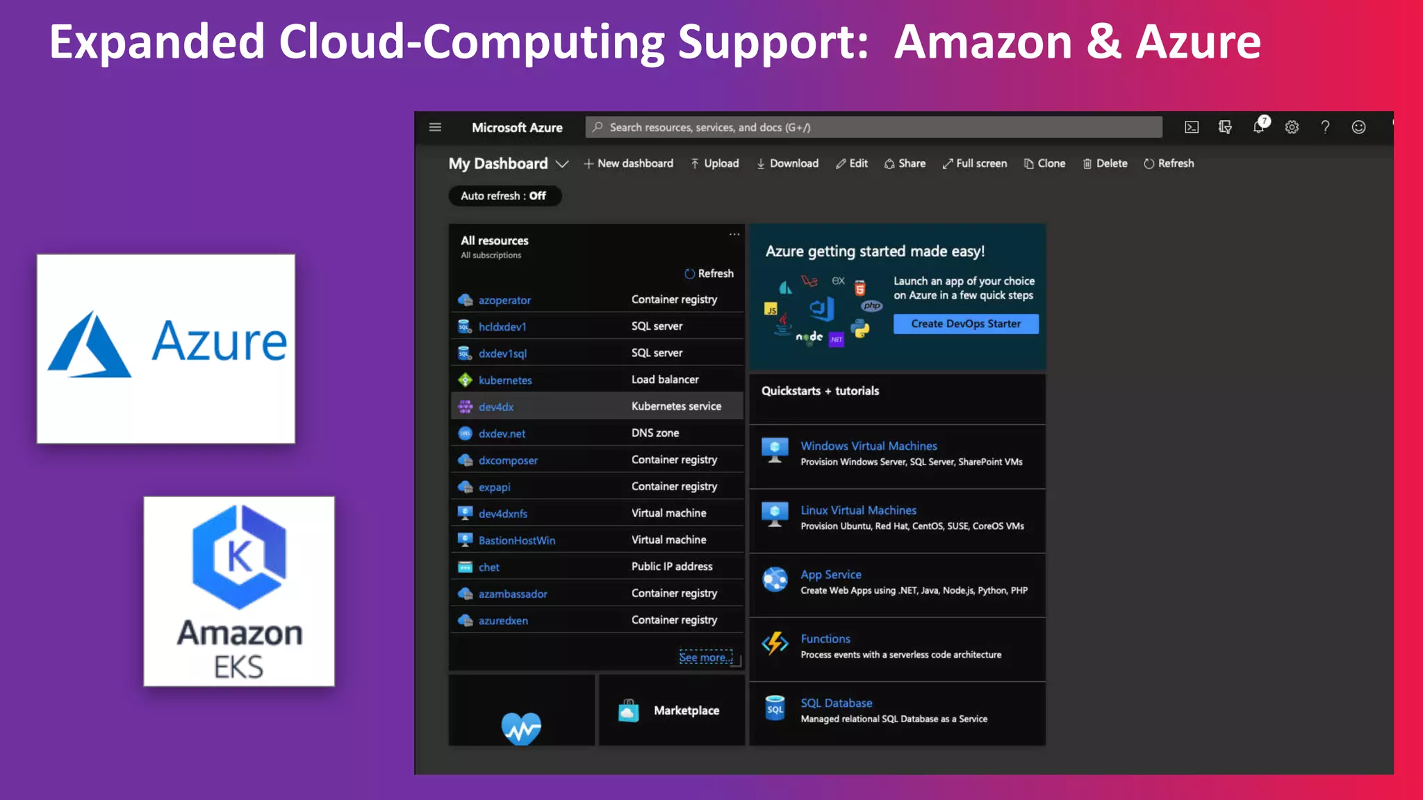 Expanded Cloud-Computing Support: Amazon & Azure
 