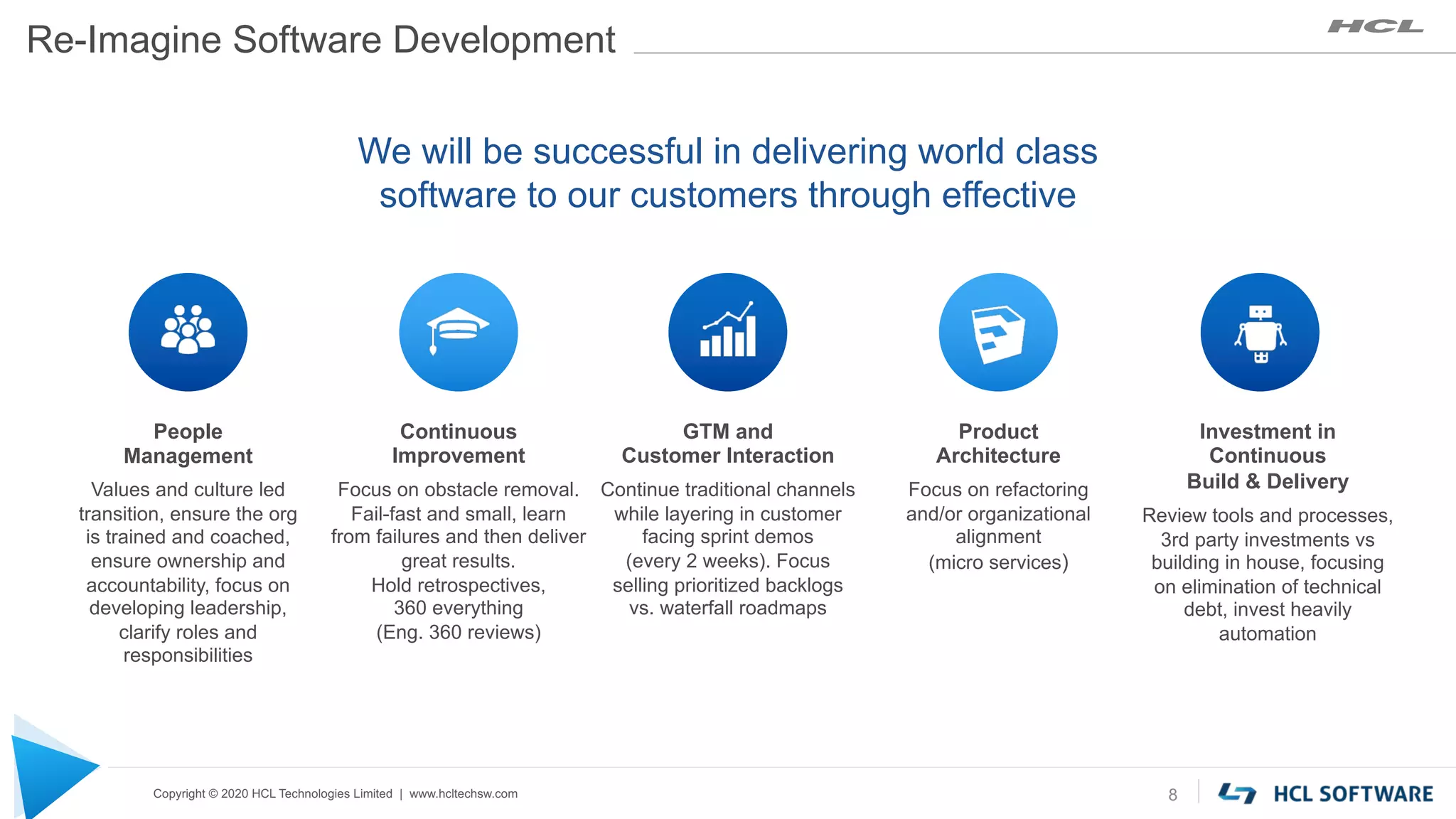 Copyright © 2020 HCL Technologies Limited | www.hcltechsw.com
Re-Imagine Software Development
People
Management
Values and culture led
transition, ensure the org
is trained and coached,
ensure ownership and
accountability, focus on
developing leadership,
clarify roles and
responsibilities
Continuous
Improvement
Focus on obstacle removal.
Fail-fast and small, learn
from failures and then deliver
great results.
Hold retrospectives,
360 everything
(Eng. 360 reviews)
GTM and
Customer Interaction
Continue traditional channels
while layering in customer
facing sprint demos
(every 2 weeks). Focus
selling prioritized backlogs
vs. waterfall roadmaps
Product
Architecture
Focus on refactoring
and/or organizational
alignment
(micro services)
Investment in
Continuous
Build & Delivery
Review tools and processes,
3rd party investments vs
building in house, focusing
on elimination of technical
debt, invest heavily
automation
We will be successful in delivering world class
software to our customers through effective
8
 