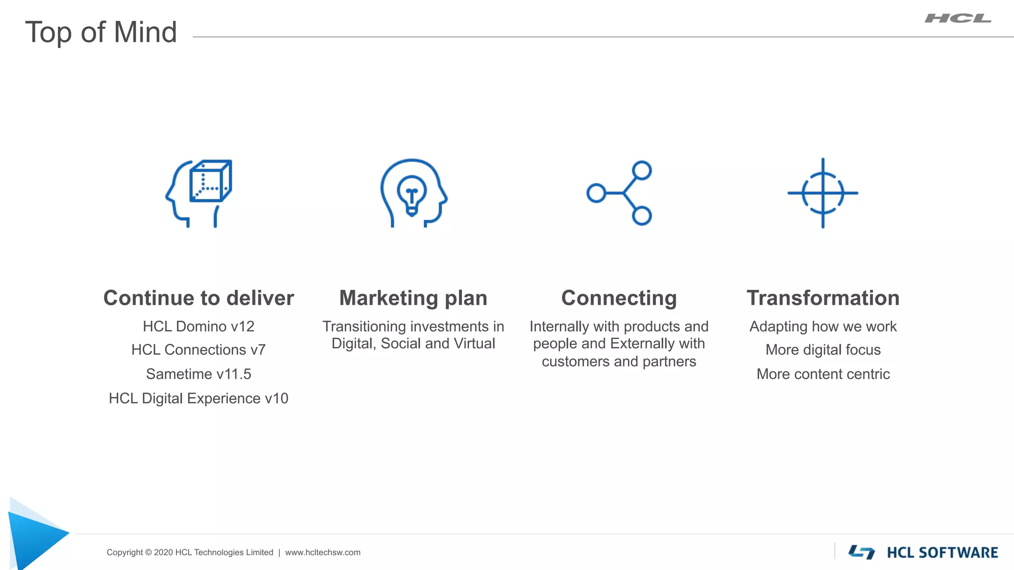 Copyright © 2020 HCL Technologies Limited | www.hcltechsw.com
Continue to deliver
HCL Domino v12
HCL Connections v7
Sametime v11.5
HCL Digital Experience v10
Transformation
Adapting how we work
More digital focus
More content centric
Top of Mind
Connecting
Internally with products and
people and Externally with
customers and partners
Marketing plan
Transitioning investments in
Digital, Social and Virtual
 
