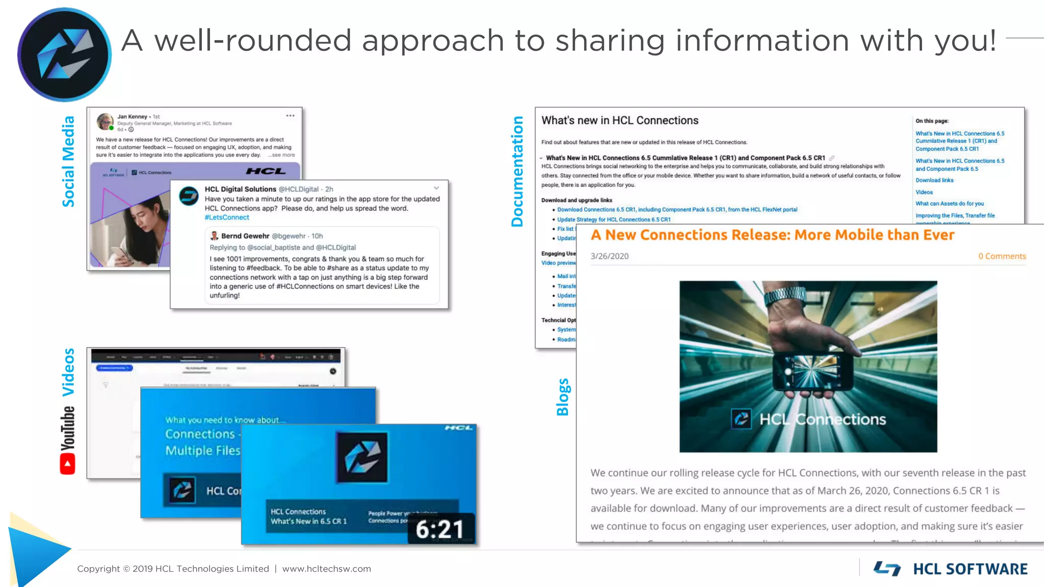 Copyright © 2019 HCL Technologies Limited | www.hcltechsw.com
A well-rounded approach to sharing information with you!
Documentation
Blogs
VideosSocialMedia
 