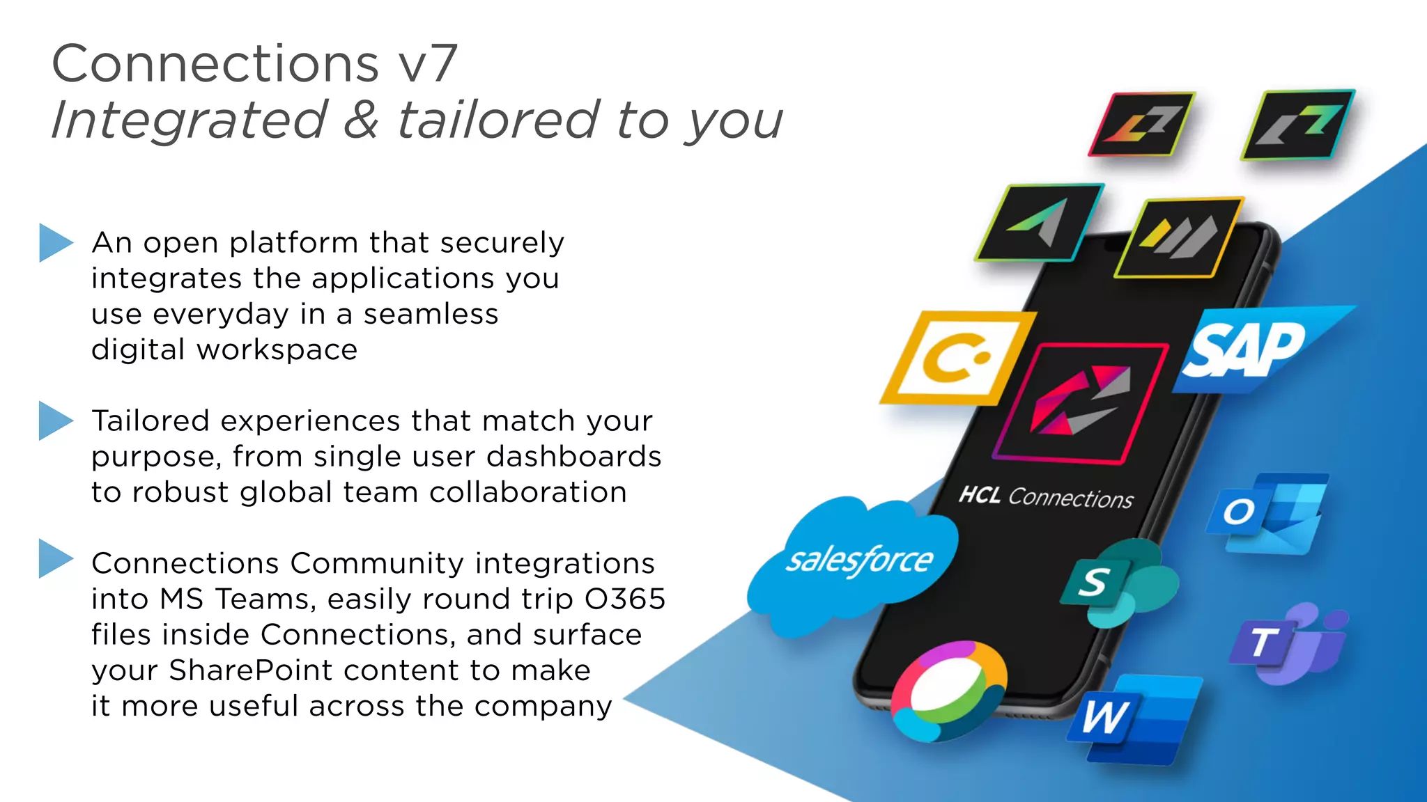 Copyright © 2019 HCL Technologies Limited | www.hcltech.com
Connections v7
Integrated & tailored to you
An open platform that securely
integrates the applications you
use everyday in a seamless
digital workspace
Tailored experiences that match your
purpose, from single user dashboards
to robust global team collaboration
Connections Community integrations
into MS Teams, easily round trip O365
files inside Connections, and surface
your SharePoint content to make
it more useful across the company
 