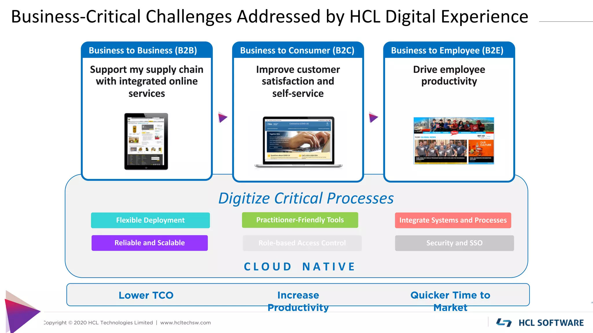 Copyright © 2020 HCL Technologies Limited | www.hcltechsw.com
Business-Critical Challenges Addressed by HCL Digital Experience
Support my supply chain
with integrated online
services
Drive employee
productivity
Improve customer
satisfaction and
self-service
Business to Business (B2B) Business to Consumer (B2C) Business to Employee (B2E)
Integrate Systems and Processes
Reliable and Scalable
Practitioner-Friendly Tools
Security and SSO
Flexible Deployment
Role-based Access Control
Digitize Critical Processes
Lower TCO Increase
Productivity
Quicker Time to
Market
C L O U D N A T I V E
 