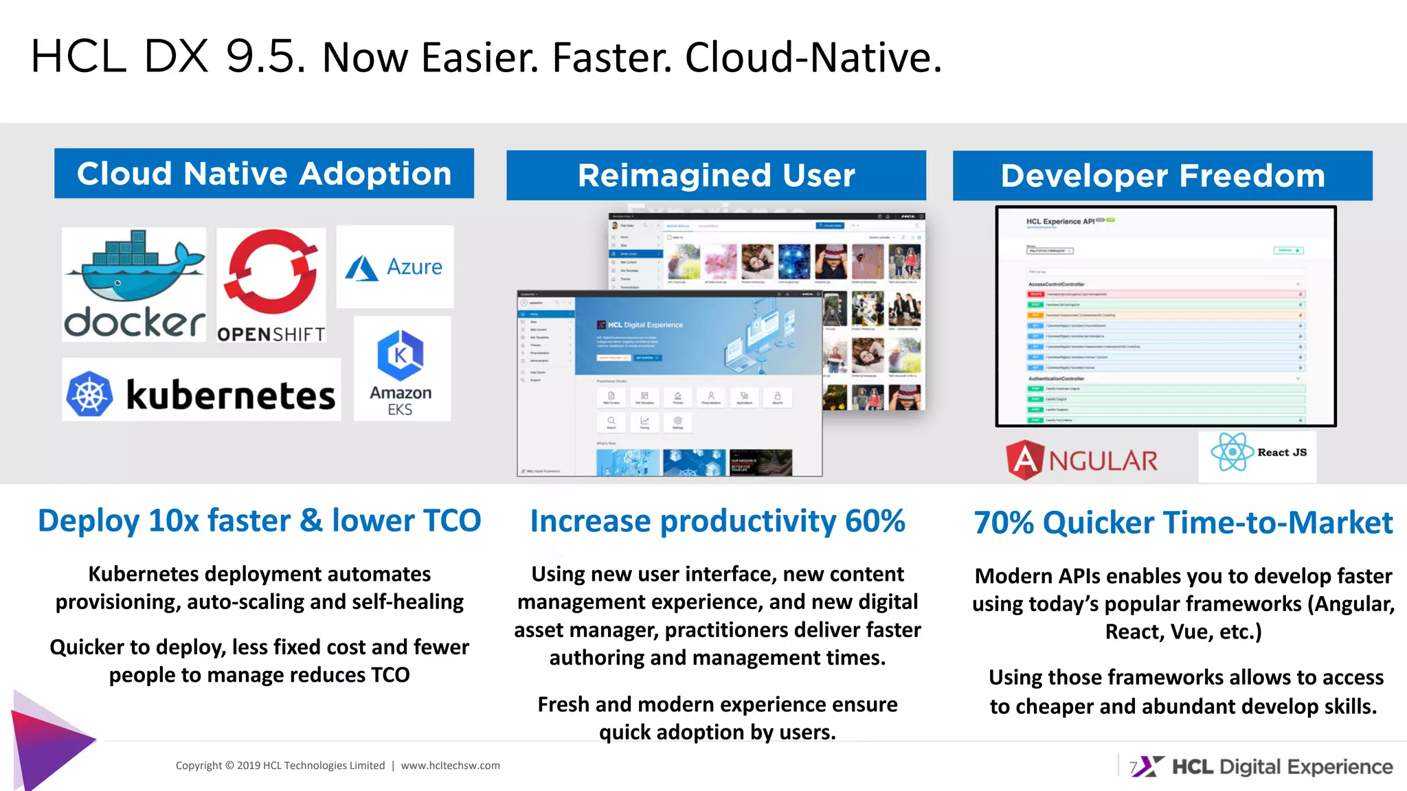 Copyright © 2019 HCL Technologies Limited | www.hcltechsw.com 7
HCL DX 9.5. Now Easier. Faster. Cloud-Native.
Deploy 10x faster & lower TCO
Kubernetes deployment automates
provisioning, auto-scaling and self-healing
Quicker to deploy, less fixed cost and fewer
people to manage reduces TCO
70% Quicker Time-to-Market
Modern APIs enables you to develop faster
using today’s popular frameworks (Angular,
React, Vue, etc.)
Using those frameworks allows to access
to cheaper and abundant develop skills.
Increase productivity 60%
Using new user interface, new content
management experience, and new digital
asset manager, practitioners deliver faster
authoring and management times.
Fresh and modern experience ensure
quick adoption by users.
Cloud Native Adoption Reimagined User
Experience
Developer Freedom
 