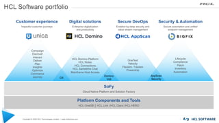 Copyright © 2020 HCL Technologies Limited | www.hcltechsw.com
HCL Software portfolio
SoFy
Cloud Native Platform and Soluti...