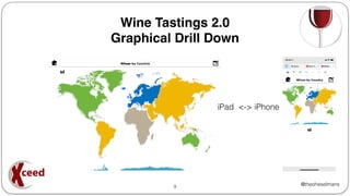@theoheselmans
Wine Tastings 2.0
Graphical Drill Down
9
iPad <-> iPhone
 