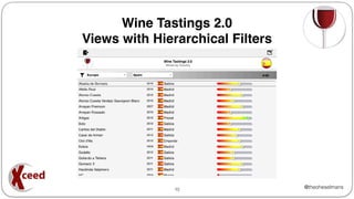 @theoheselmans
Wine Tastings 2.0
Views with Hierarchical Filters
10
 