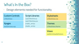 What’s In the Box?
18
CustomControls
ccRestView
Script Libraries
csjsCCRestView.js
ssjsCCRestView.jss
enable_amd.js
disable_amd.js
Stylesheets
ccRestView.css
Themes
ccRestView.theme
Xpages
restServices.xsp
Views
vwAdminViewDefinitions
▪ Design elements needed for functionality
 