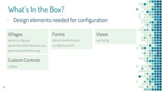 What’s In the Box?
19
XPages
adminConfig.xsp
adminViewDefinitionDoc.xsp
adminViewDefintion.xsp
Forms
adminViewDefinition
configDocument
Views
vwConfig
▪ Design elements needed for configuration
CustomControls
ccNav
 