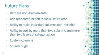 Future Plans
57
▪ Retrieve non-Domino data
▪ Add renderer function to View Def column
▪ Ability to make individual columns non-sortable
▪ Ability to sort by more than two columns and more
than two levels of categorization
▪ Custom columns
▪ Squash bugs!
 