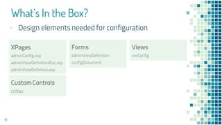What’s In the Box?
19
XPages
adminConfig.xsp
adminViewDefinitionDoc.xsp
adminViewDefintion.xsp
Forms
adminViewDefinition
c...