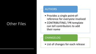 Other Files
• Provides a single point-of-
reference for everyone involved
• CONTRIBUTING / PR template
can tell contributors to add
their name
AUTHORS
• List of changes for each release
CHANGELOG
 