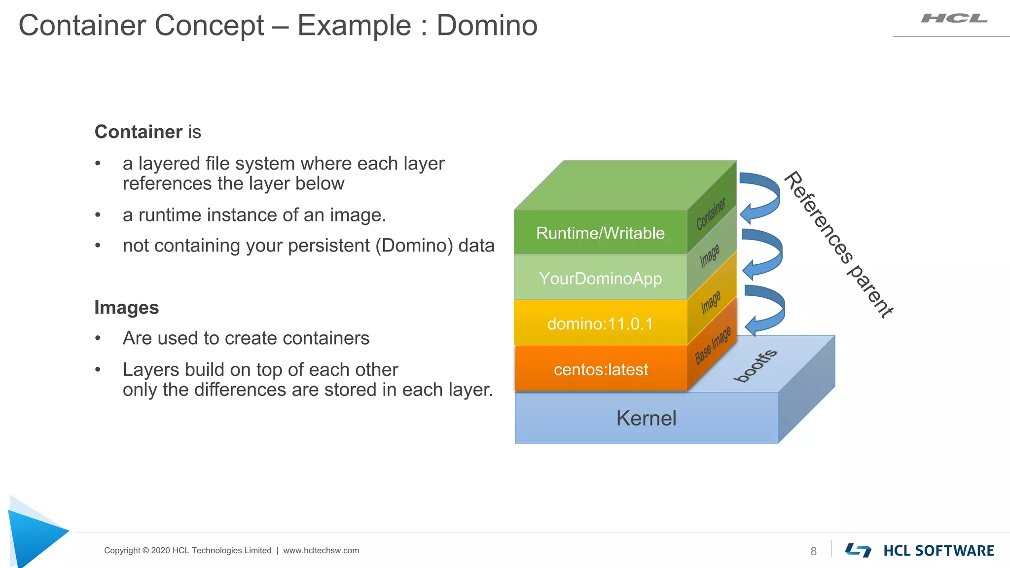 Copyright © 2020 HCL Technologies Limited | www.hcltechsw.com
Container Concept – Example : Domino
8
Kernel
centos:latest
domino:11.0.1
YourDominoApp
Runtime/Writable
R
e
f
e
r
e
n
c
e
s
p
a
r
e
n
t
Container is
• a layered file system where each layer
references the layer below
• a runtime instance of an image.
• not containing your persistent (Domino) data
Images
• Are used to create containers
• Layers build on top of each other
only the differences are stored in each layer.
 