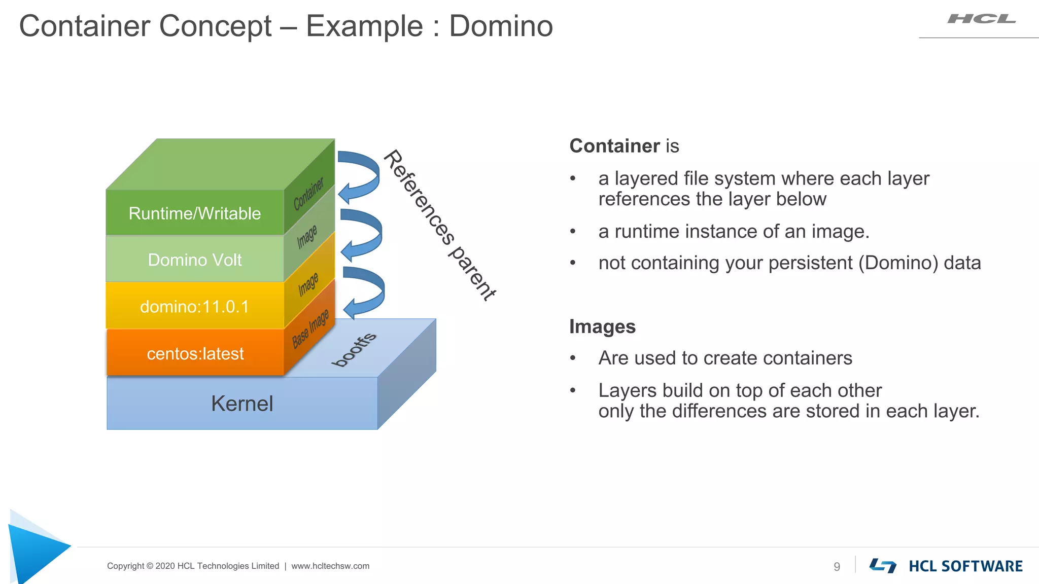 Copyright © 2020 HCL Technologies Limited | www.hcltechsw.com
Container Concept – Example : Domino
9
Kernel
centos:latest
domino:11.0.1
Domino Volt
Runtime/Writable
R
e
f
e
r
e
n
c
e
s
p
a
r
e
n
t
Container is
• a layered file system where each layer
references the layer below
• a runtime instance of an image.
• not containing your persistent (Domino) data
Images
• Are used to create containers
• Layers build on top of each other
only the differences are stored in each layer.
 