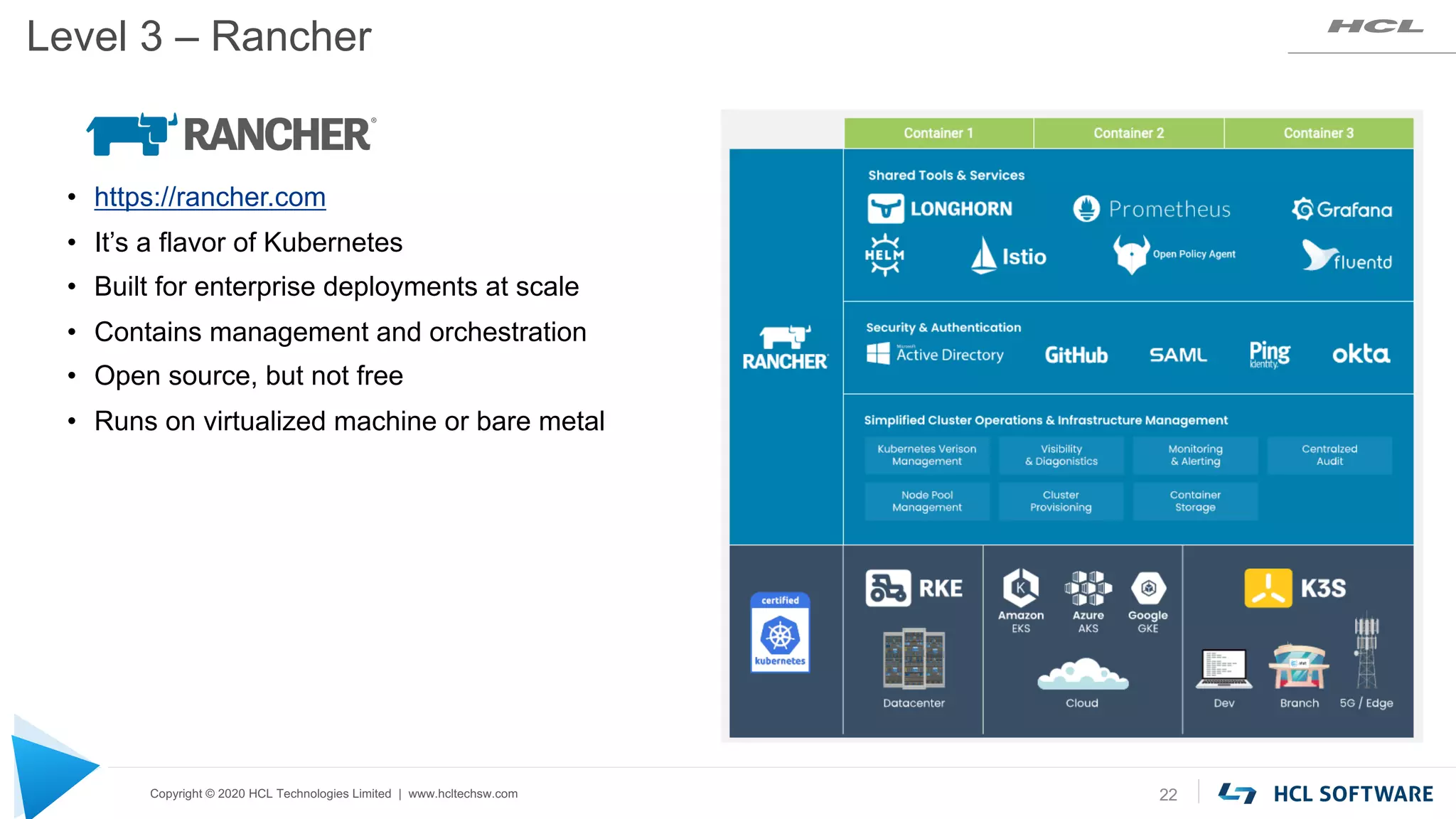 Copyright © 2020 HCL Technologies Limited | www.hcltechsw.com
Level 3 – Rancher
22
• https://rancher.com
• It’s a flavor of Kubernetes
• Built for enterprise deployments at scale
• Contains management and orchestration
• Open source, but not free
• Runs on virtualized machine or bare metal
 
