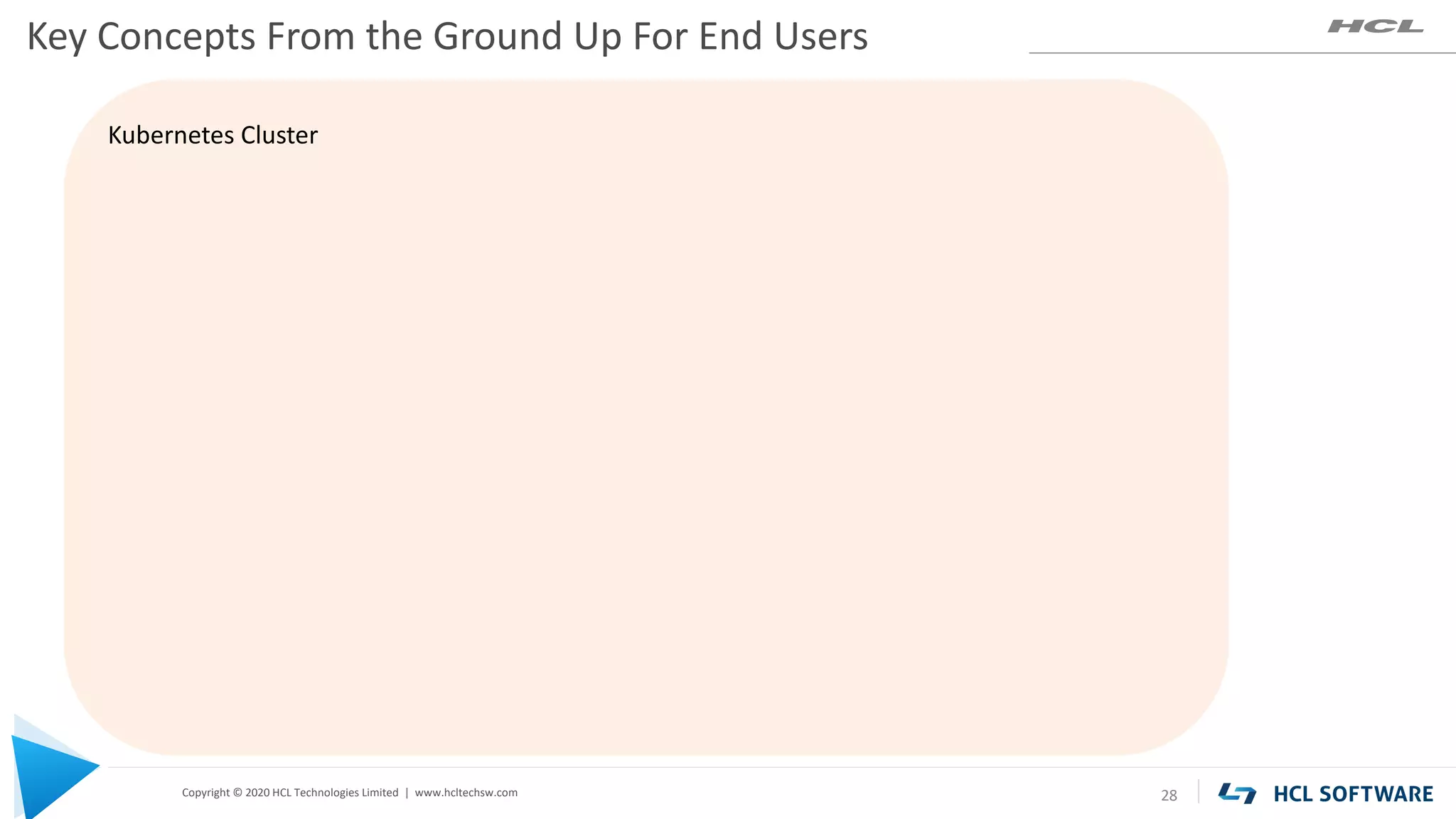 Copyright © 2020 HCL Technologies Limited | www.hcltechsw.com
Kubernetes Cluster
Key Concepts From the Ground Up For End Users
28
 