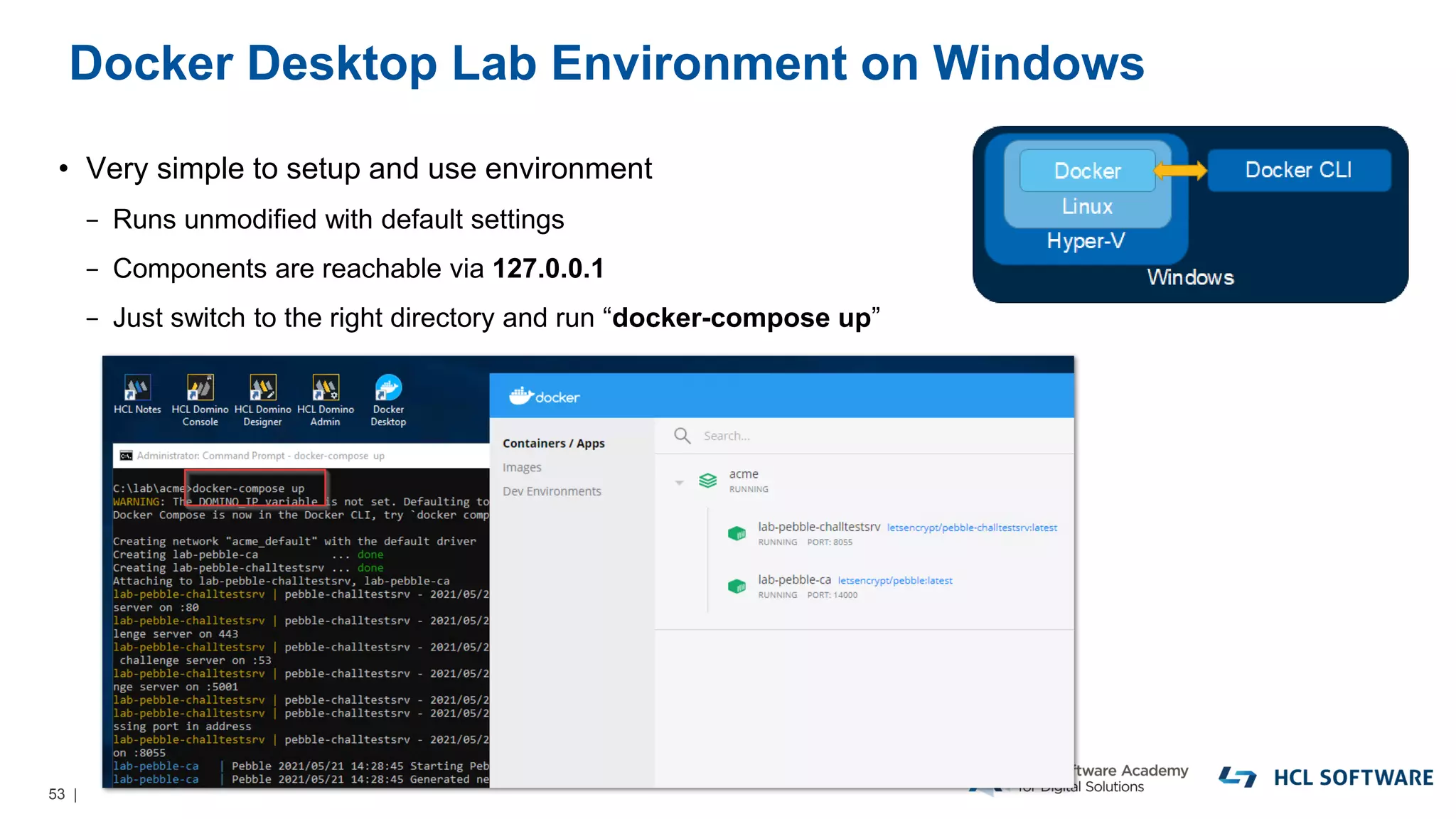 53 |
Docker Desktop Lab Environment on Windows
• Very simple to setup and use environment
− Runs unmodified with default settings
− Components are reachable via 127.0.0.1
− Just switch to the right directory and run “docker-compose up”
 