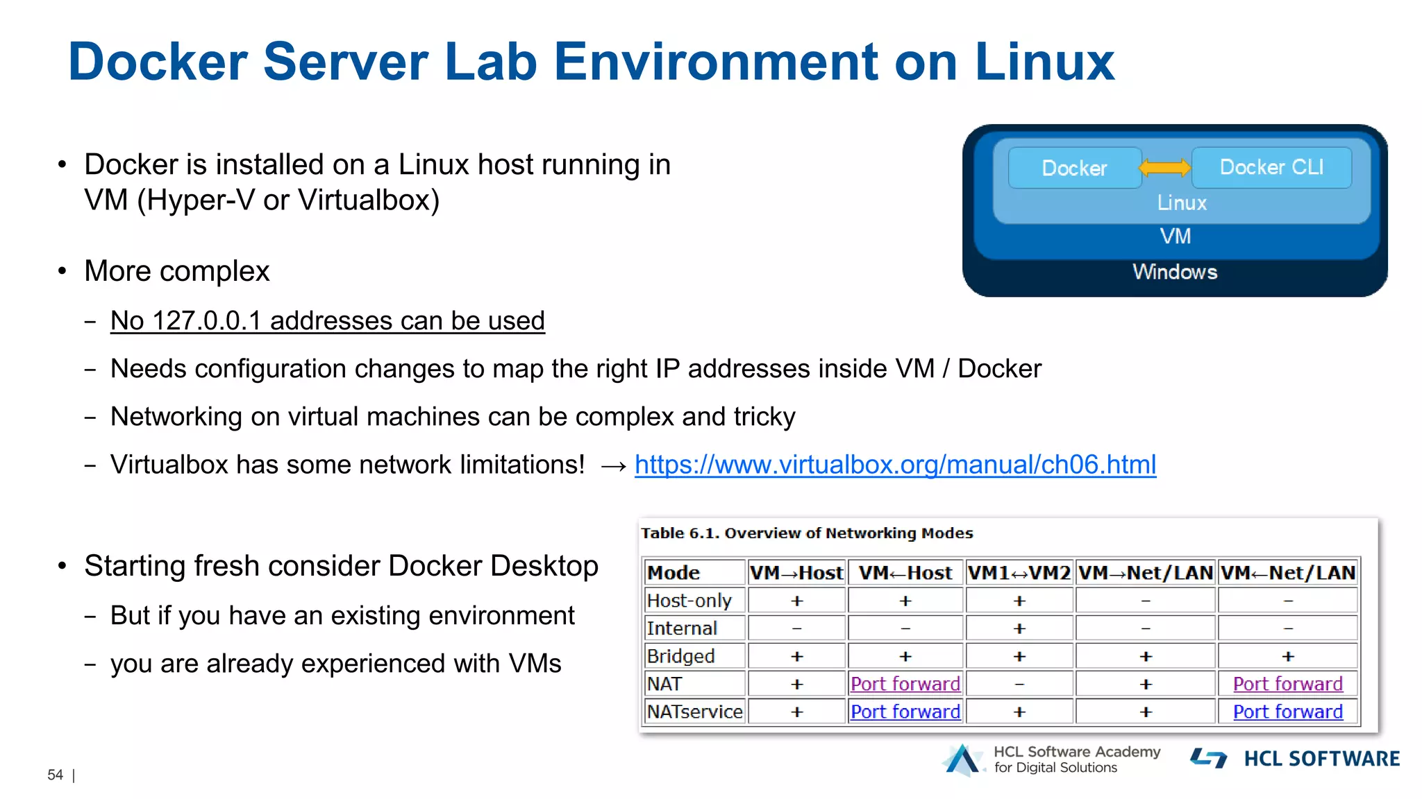 54 |
Docker Server Lab Environment on Linux
• Docker is installed on a Linux host running in
VM (Hyper-V or Virtualbox)
• More complex
− No 127.0.0.1 addresses can be used
− Needs configuration changes to map the right IP addresses inside VM / Docker
− Networking on virtual machines can be complex and tricky
− Virtualbox has some network limitations! → https://www.virtualbox.org/manual/ch06.html
• Starting fresh consider Docker Desktop
− But if you have an existing environment
− you are already experienced with VMs
 