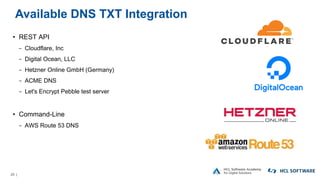 25 |
Available DNS TXT Integration
• REST API
− Cloudflare, Inc
− Digital Ocean, LLC
− Hetzner Online GmbH (Germany)
− ACM...
