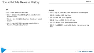 Copyright © 2020 HCL Technologies Limited | www.hcltechsw.com
Nomad Mobile Release History
5
iOS
• 1.0.8 – Mar 30th 2020: Bug Fixes
• 1.0.9 – October 8th, 2020: Bug fixes, adds Biometric
Authentication
• 1.0.10 – Nov. 24th 2020: Bug Fixes, Web Secure Socket
support
• 1.0.11 - Jan. 18th 2021: Language support (Dutch,
Russian, Polish, Swedish, Korean)
Android
• 1.0.9 – Sep 1st, 2020: Bug Fixes, Web Secure Socket support
• 1.0.10 – Oct 1st, 2020: Bug Fixes
• 1.0.11 – Nov 2nd, 2020: Bug Fixes
• 1.0.12 – Dec. 1st 2020 : Shrink APK size
• 1.0.13 – Jan 3rd 2020 : Android Enterprise
• 1.0.14 – Feb 22 2021 : Andriod 11 display improvements, Bug
Fixes
 