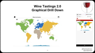 @theoheselmans
@vanakentom
Wine Tastings 2.0
Graphical Drill Down
11
 