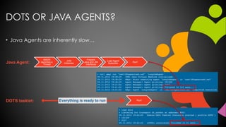 DOTS OR JAVA AGENTS?
• Java Agents are inherently slow…
Run!
DOTS tasklet: Everything is ready to run
> tell amgr run "tes...