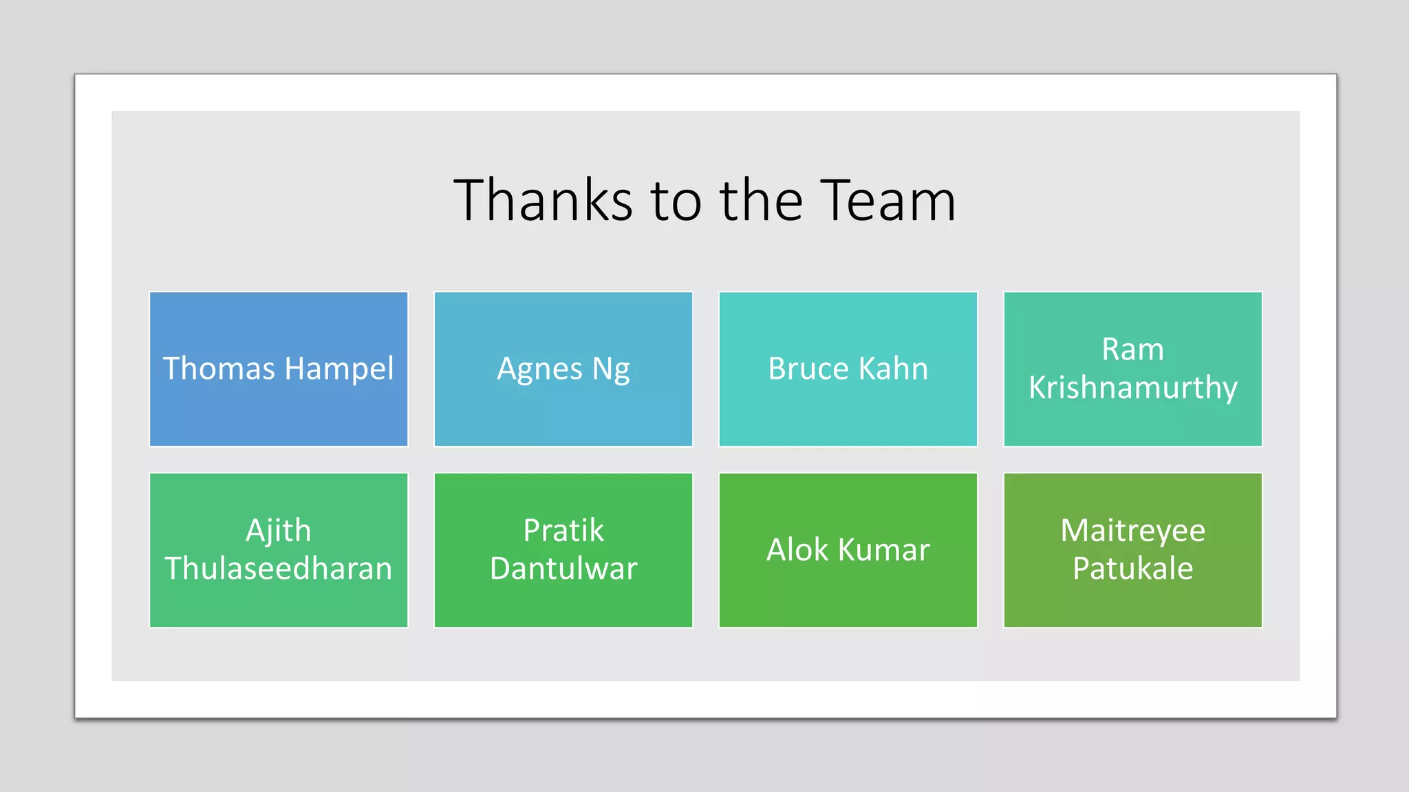 Thanks to the Team
Thomas Hampel Agnes Ng Bruce Kahn
Ram
Krishnamurthy
Ajith
Thulaseedharan
Pratik
Dantulwar
Alok Kumar
Maitreyee
Patukale
 