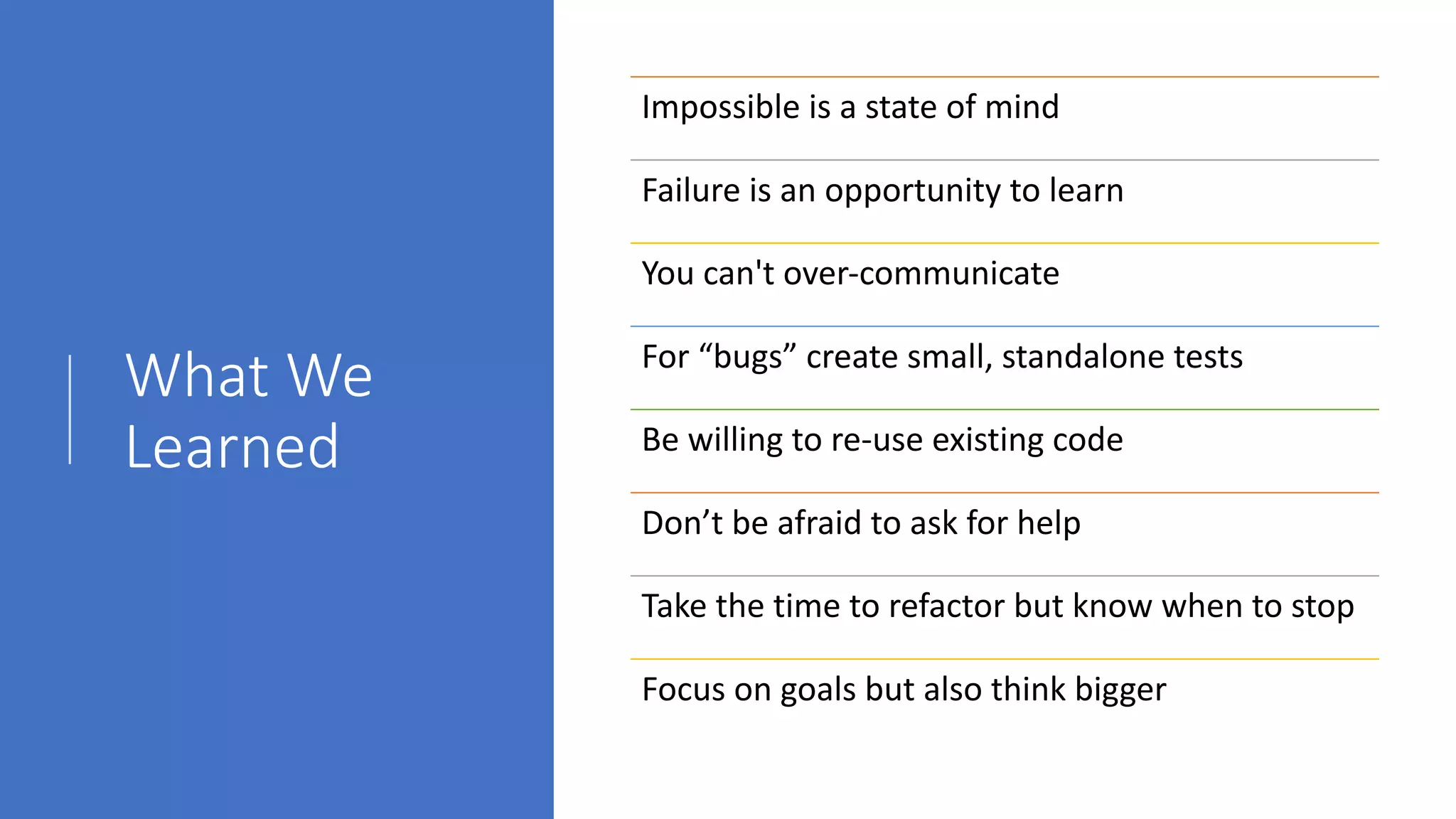 What We
Learned
Impossible is a state of mind
Failure is an opportunity to learn
You can't over-communicate
For “bugs” create small, standalone tests
Be willing to re-use existing code
Don’t be afraid to ask for help
Take the time to refactor but know when to stop
Focus on goals but also think bigger
 