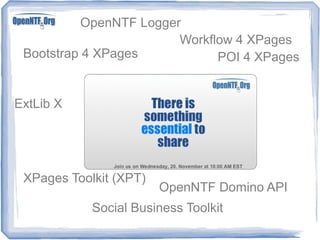OpenNTF Logger
Workflow 4 XPages
Bootstrap 4 XPages
POI 4 XPages

ExtLib X

XPages Toolkit (XPT)

OpenNTF Domino API

Social Business Toolkit

 