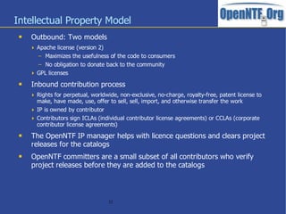 Intellectual Property Model
    Outbound: Two models
      Apache license (version 2)
       – Maximizes the usefulness of the code to consumers
       – No obligation to donate back to the community
      GPL licenses

    Inbound contribution process
      Rights for perpetual, worldwide, non-exclusive, no-charge, royalty-free, patent license to
       make, have made, use, offer to sell, sell, import, and otherwise transfer the work
      IP is owned by contributor
      Contributors sign ICLAs (individual contributor license agreements) or CCLAs (corporate
       contributor license agreements)
    The OpenNTF IP manager helps with licence questions and clears project
     releases for the catalogs
    OpenNTF committers are a small subset of all contributors who verify
     project releases before they are added to the catalogs



                                    21
 