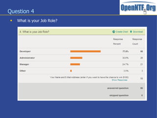 Question 4
    What is your Job Role?
 
