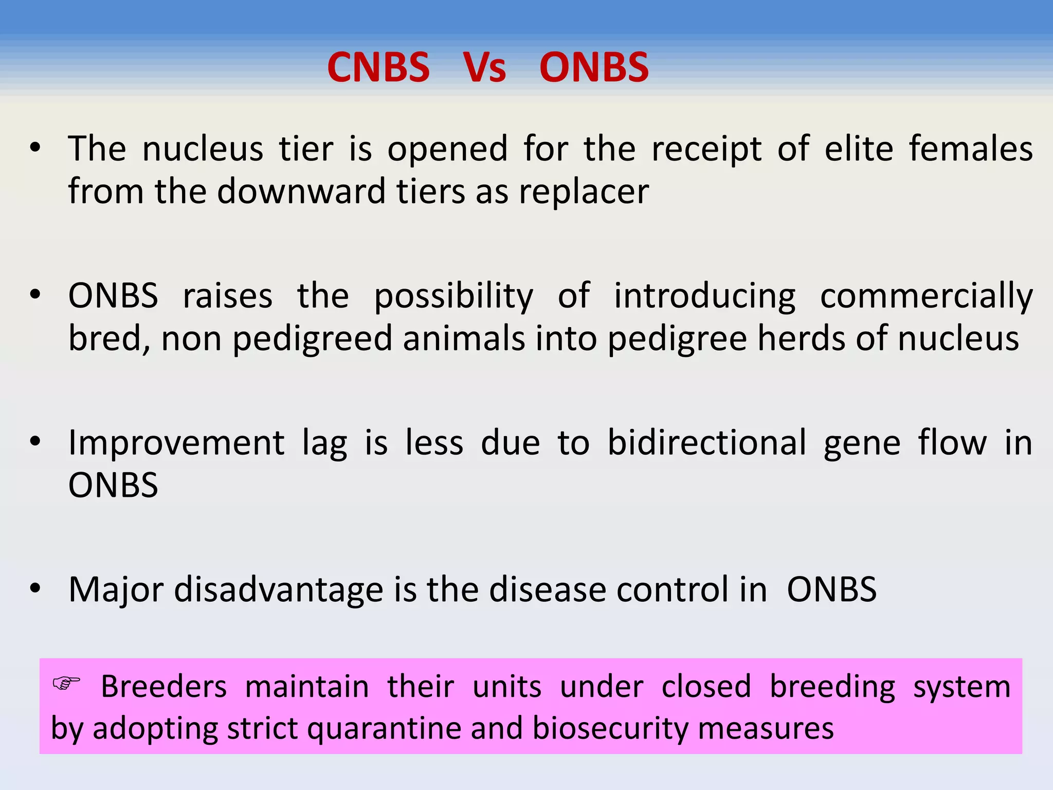• The nucleus tier is opened for the receipt of elite females
from the downward tiers as replacer
• ONBS raises the possibility of introducing commercially
bred, non pedigreed animals into pedigree herds of nucleus
• Improvement lag is less due to bidirectional gene flow in
ONBS
• Major disadvantage is the disease control in ONBS
CNBS Vs ONBS
 Breeders maintain their units under closed breeding system
by adopting strict quarantine and biosecurity measures
 