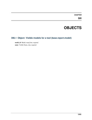 CHAPTER

SIX

OBJECTS
396.1 Object: Visible models for a tool (base.report.model)
model_id Model, many2one, required
name Visible Name, char, required

1243

 