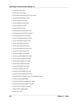 Open Object Technical Guide, Release 1.0
• account.move.tree (tree)
• account.move.form (form)
• account.bank.statement.reconcile.form (form)
• account.journal.period.tree (tree)
• account.model.line.tree (tree)
• account.model.line.form (form)
• account.model.form (form)
• account.model.tree (tree)
• account.payment.term.line.tree (tree)
• account.payment.term.line.form (form)
• account.payment.term.form (form)
• account.subscription.line.form (form)
• account.subscription.line.tree (tree)
• account.subscription.tree (tree)
• account.subscription.form (form)
• account.subscription.line.form (form)
• account.move.line.tax.tree (tree)
• Account Conﬁgure wizard (form)
• account.account.template.form (form)
• account.account.template.tree (tree)
• account.chart.template.form (form)
• account.chart.template.tree (tree)
• account.tax.template.form (form)
• account.tax.template.tree (tree)
• account.tax.code.template.tree (tree)
• account.tax.code.template.form (form)
• Generate Chart of Accounts from a Chart Template (form)
• account.account.graph (graph)
• account.ﬁscal.position.template.form (form)
• account.ﬁscal.position.template.tree (tree)
• account.invoice.calendar (calendar)
• account.invoice.graph (graph)
• Invoice lines (tree)

160

Chapter 11. Views

 