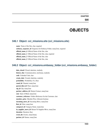 CHAPTER

SIX

OBJECTS
546.1 Object: cci_missions.site (cci_missions.site)
name Name of the Site, char, required
embassy_sequence_id Sequence for Embassy Folder, many2one, required
ofﬁcial_name_4 Ofﬁcial Name of the Site, char
ofﬁcial_name_1 Ofﬁcial Name of the Site, char, required
ofﬁcial_name_3 Ofﬁcial Name of the Site, char
ofﬁcial_name_2 Ofﬁcial Name of the Site, char

546.2 Object: cci_missions.embassy_folder (cci_missions.embassy_folder)
date_closed Closed, datetime, readonly
history_line Communication, one2many, readonly
code Calendar Code, char
create_date Created, datetime, readonly
probability Probability (%), ﬂoat
canal_id Channel, many2one
parent_ﬂeet_id Fleet, many2one
zip_id Zip, many2one
partner_address_id Partner Contact, many2one
som State of Mind, many2one
customer_reference Folders Reference for the Customer, char
member_price Member Price Allowed, boolean
incoming_move_id Incoming Move, many2one
ﬂeet_id Fleet, many2one
category2_id Category Name, many2one
in_supplier_move_id Return To Supplier Move, many2one
duration Duration, ﬂoat
event_ids Events, many2many
partner_id Partner, many2one

1643

 