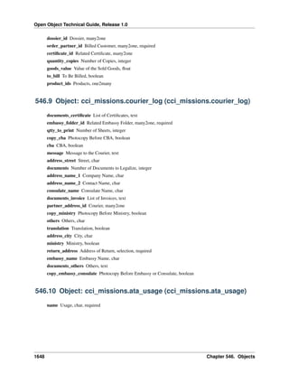 Open Object Technical Guide, Release 1.0
dossier_id Dossier, many2one
order_partner_id Billed Customer, many2one, required
certiﬁcate_id Related Certiﬁcate, many2one
quantity_copies Number of Copies, integer
goods_value Value of the Sold Goods, ﬂoat
to_bill To Be Billed, boolean
product_ids Products, one2many

546.9 Object: cci_missions.courier_log (cci_missions.courier_log)
documents_certiﬁcate List of Certiﬁcates, text
embassy_folder_id Related Embassy Folder, many2one, required
qtty_to_print Number of Sheets, integer
copy_cba Photocopy Before CBA, boolean
cba CBA, boolean
message Message to the Courier, text
address_street Street, char
documents Number of Documents to Legalize, integer
address_name_1 Company Name, char
address_name_2 Contact Name, char
consulate_name Consulate Name, char
documents_invoice List of Invoices, text
partner_address_id Courier, many2one
copy_ministry Photocopy Before Ministry, boolean
others Others, char
translation Translation, boolean
address_city City, char
ministry Ministry, boolean
return_address Address of Return, selection, required
embassy_name Embassy Name, char
documents_others Others, text
copy_embassy_consulate Photocopy Before Embassy or Consulate, boolean

546.10 Object: cci_missions.ata_usage (cci_missions.ata_usage)
name Usage, char, required

1648

Chapter 546. Objects

 