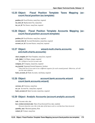 Open Object Technical Guide, Release 1.0

12.25 Object:
Fiscal Position Template Taxes Mapping (account.ﬁscal.position.tax.template)
position_id Fiscal Position, many2one, required
tax_dest_id Replacement Tax, many2one
tax_src_id Tax Source, many2one, required

12.26 Object: Fiscal Position Template Accounts Mapping (account.ﬁscal.position.account.template)
position_id Fiscal Position, many2one, required
account_dest_id Account Destination, many2one, required
account_src_id Account Source, many2one, required

12.27 Object:
wizard.multi.charts.accounts
ard.multi.charts.accounts)

(wiz-

chart_template_id Chart Template, many2one, required
code_digits # of Digits, integer, required
No. of Digits to use for account code
company_id Company, many2one, required
seq_journal Separated Journal Sequences, boolean
Check this box if you want to use a different sequence for each created journal. Otherwise, all will
use the same sequence.
bank_accounts_id Bank Accounts, one2many, required

12.28 Object:
account.bank.accounts.wizard
count.bank.accounts.wizard)

(ac-

currency_id Currency, many2one
acc_no Account No., many2one, required
bank_account_id Bank Account, many2one, required

12.29 Object: Analytic Accounts (account.analytic.account)
code Account code, char
last_worked_invoiced_date Date of Last Invoiced Cost, date, readonly
If invoice from the costs, this is the date of the latest work or cost that have been invoiced.
quantity_max Maximal quantity, ﬂoat
contact_id Contact, many2one

12.25. Object: Fiscal Position Template Taxes Mapping (account.ﬁscal.position.tax.template)

173

 