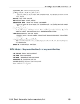 Open Object Technical Guide, Release 1.0
segmentation_line Criteria, one2many, required
proﬁling_active Use The Proﬁling Rules, boolean
Check if you want to use this tab as part of the segmentation rule. If not checked, the criteria beneath
will be ignored
parent_id Parent Proﬁle, many2one
state Execution Status, selection, readonly
sales_purchase_active Use The Sales Purchase Rules, boolean
Check if you want to use this tab as part of the segmentation rule. If not checked, the criteria beneath
will be ignored
exclusif Exclusive, boolean
Check if the category is limited to partners that match the segmentation criterions. If checked,
remove the category from partners that doesn’t match segmentation criterions
categ_id Partner Category, many2one, required
The partner category that will be added to partners that match the segmentation criterions after
computation.
som_interval_decrease Decrease (0>1), ﬂoat
If the partner has not purchased (or buied) during a period, decrease the state of mind by this factor.
It’s a multiplication
answer_no Excluded answers, many2many

612.8 Object: Segmentation line (crm.segmentation.line)
expr_operator Operator, selection, required
expr_value Value, ﬂoat, required
expr_name Control Variable, selection, required
segmentation_id Segmentation, many2one
operator Mandatory / Optionnal, selection, required
name Rule Name, char, required

612.8. Object: Segmentation line (crm.segmentation.line)

1831

 